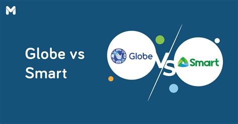 63966 globe or smart